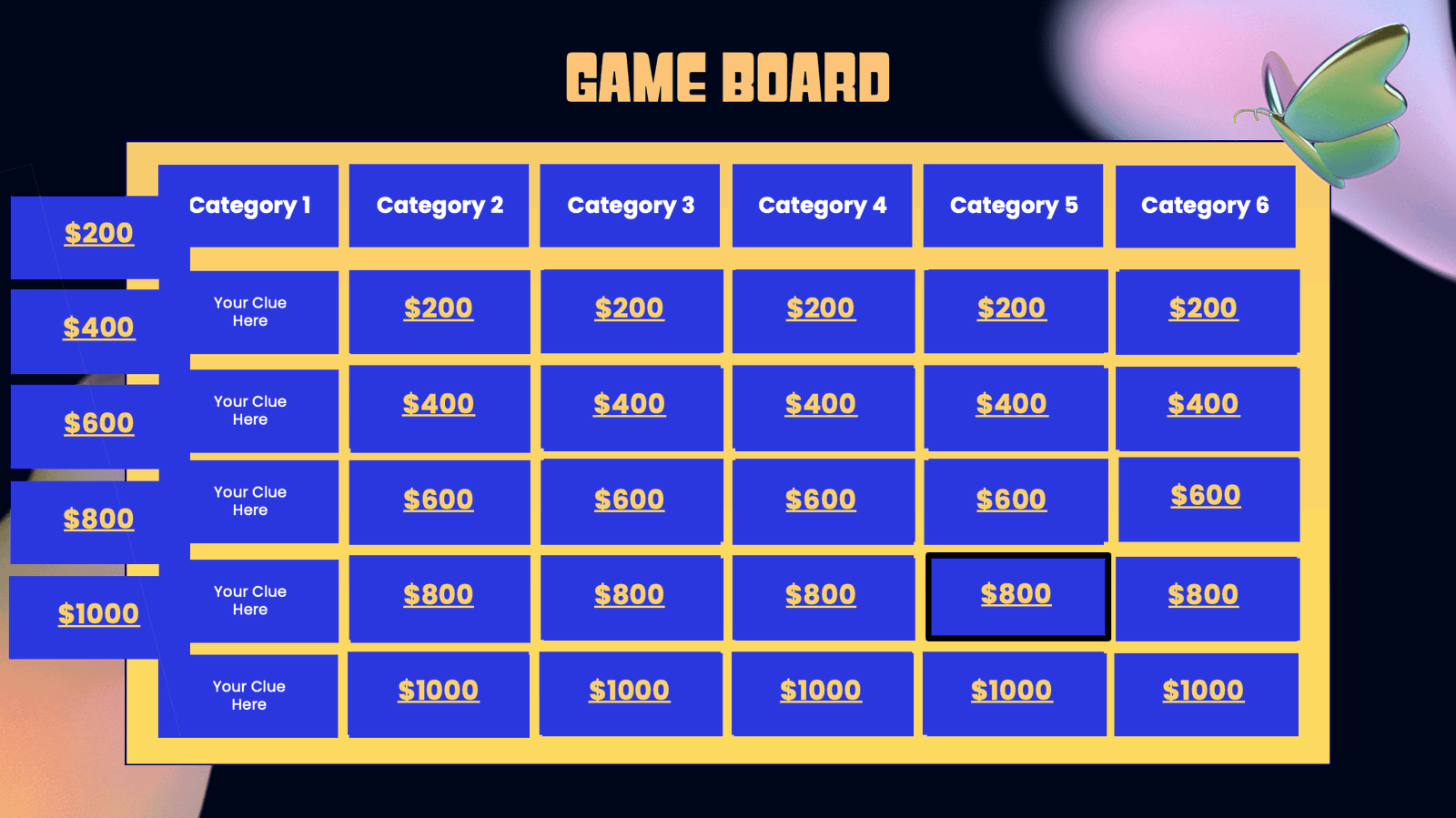 Cara Membuat Game Jeopardy Di Powerpoint Template Yang Dapat Dimainkan